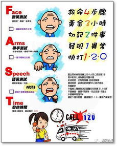 害虫中毒症状， 初步判断农药类型