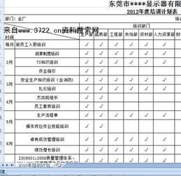 仓库肥料农药管理制度概述