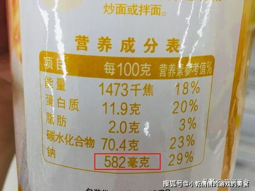 一吨猪饲料中食盐添加量是多少克？