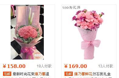 送妈妈什么花最合适？图片教你挑选