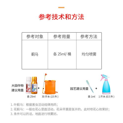 打农药的频率