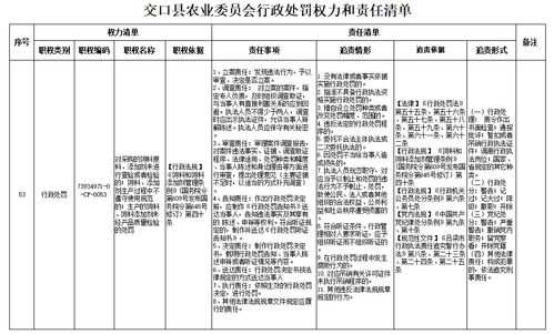 饲料厂采购员岗位职责包括哪些，原料采购渠道有哪些优质供应商？