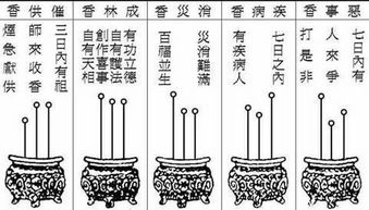 黑骨香：风水宝物
