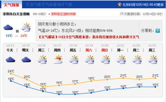打农药的天气之谜：阴天下午，效果如何？