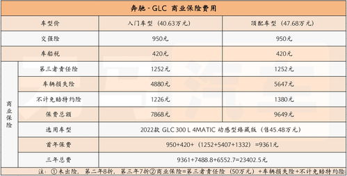 棕榈树花价格之谜：一探产地到终端的成本世界