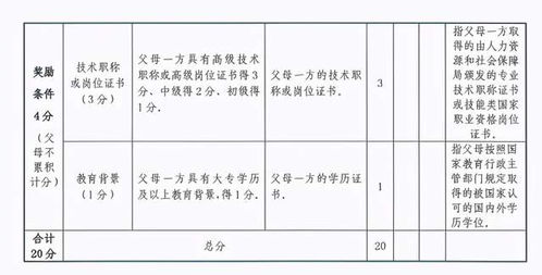 五彩苏繁殖需谨慎，掌握方法与注意事项至关重要