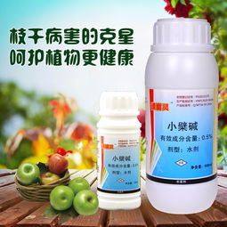 使用方法