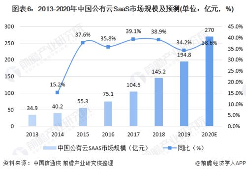 市场报价：揭秘价格背后的秘密