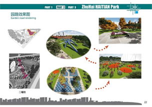 生态理念的重要性