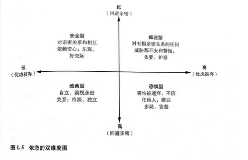 当归结种周期三年难题， 提前采收方案解析中