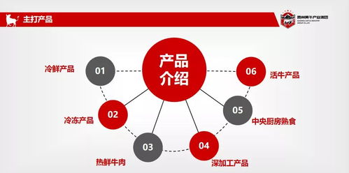 投资养殖黄牛，需根据养殖规模、地区和成本等因素