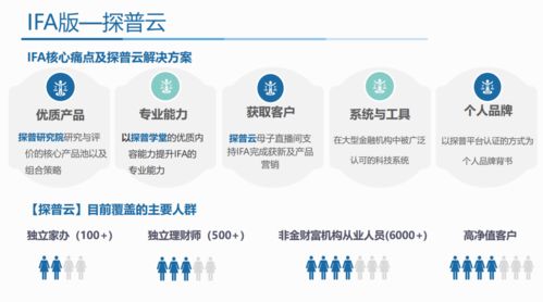 安佑生饲料如何通过科技革新，具体助力哪些养殖业的蓬勃发展？