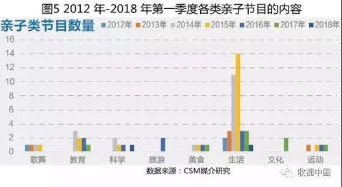 筹备香港上市， 估值或达500亿美元