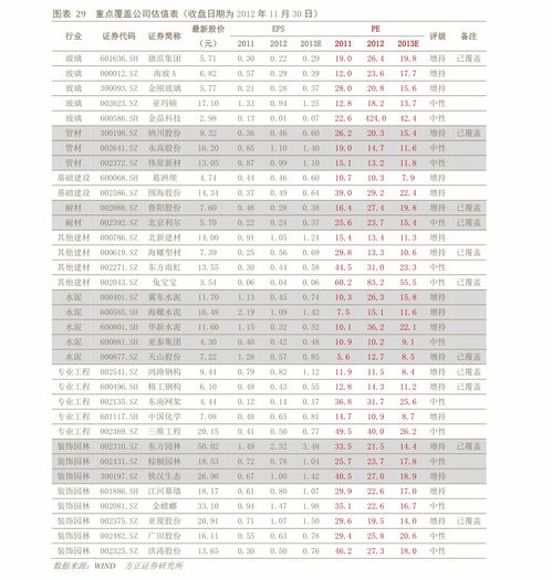 眉山市今天生猪价格是多少？有没有最新的猪价信息可以提供？