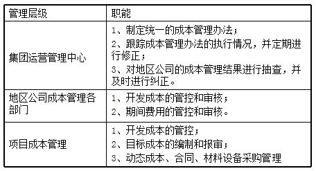 如何根据猪饲料价格精准核算，新手必看哪些成本控制方法？