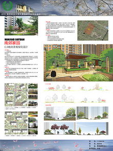景观毕业设计展板模板：开题报告范文样本分享