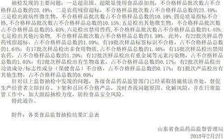 超标农药，谁之过？