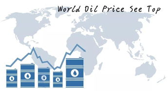 供需关系的影响