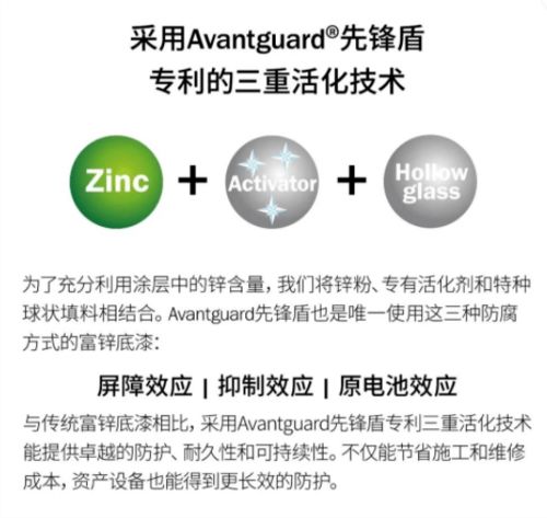 甲维盐药效下降之谜：害虫进化反击战