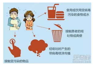 如何代理兽药？兽药业务拓展有哪些有效途径？