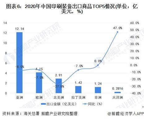 粪尿处理是农业养殖可持续发展的关键因素