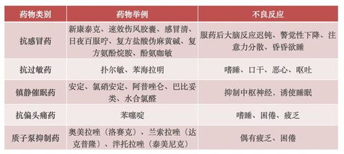 防治纹枯病，时间点很重要