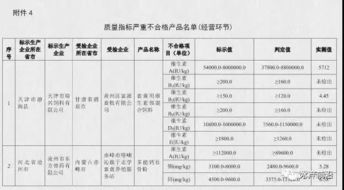 我家的饲料出现了质量问题，应该向哪个部门投诉呢？农业部质量安全中心能帮忙处理吗？