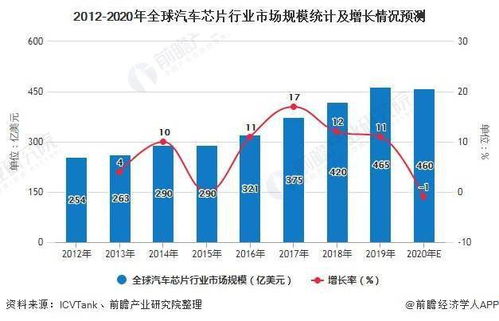 甜菜金融引领行业去同质化新潮，打破传统金融模式
