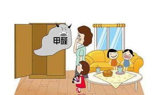 装修材料：甲醛的“温床”