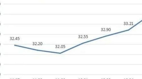 河南省今日生猪价格是多少？近期走势如何？对养殖户有何影响？