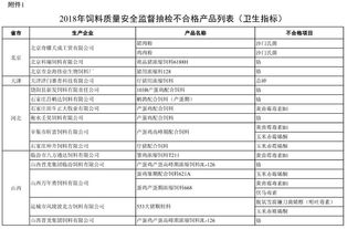 葡萄干质量标准：描述葡萄干外观、口感、营养成分等指标
