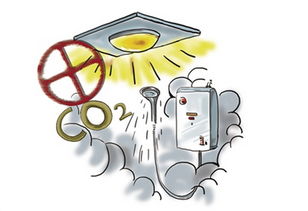 农药的污染之路