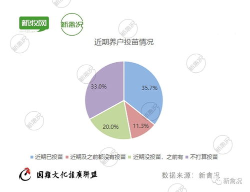 南通饲料价格近期波动大，受哪些市场因素影响？