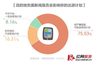预混合饲料新手必看操作流程中，有哪些避坑指南能帮助我避免常见错误？