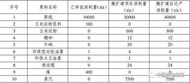 哪家公司靠谱？得自己去找