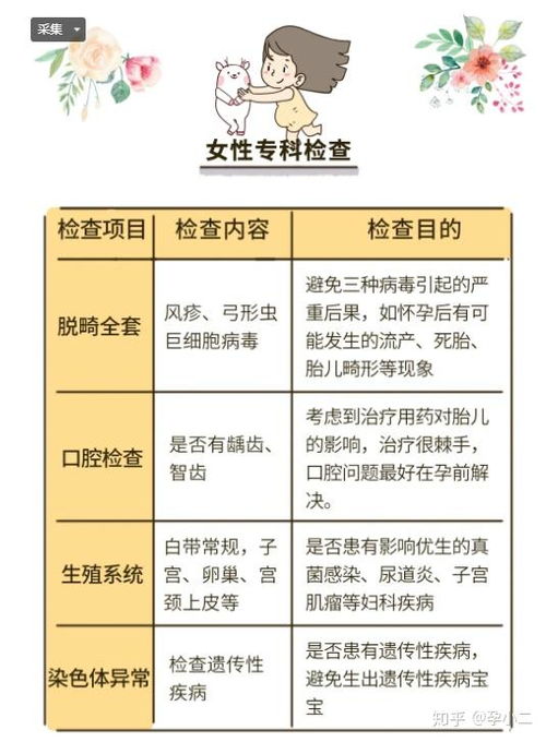 二、肝肾功Neng检查