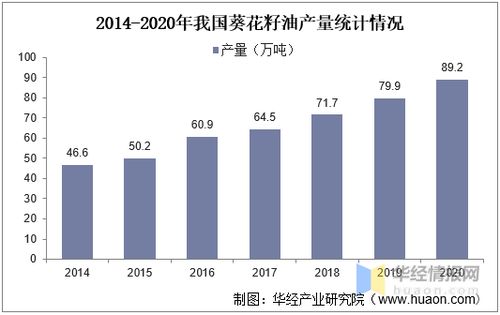 饲料厂在饲料行业商业模式中属于哪一细分领域？