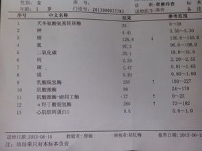 密度检查，看看轻重
