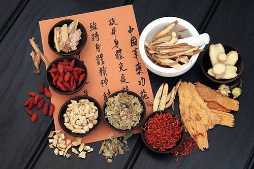 因为人口老龄化加剧，中药材如黄芪、党参等补益类药材将面临市场紧缺