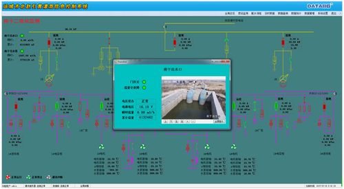 农业节水新策略：高效循环水系统安装指南