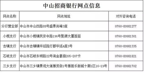 福州饲料厂家名录中，哪家食品厂最新招聘信息有饲料研发工程师岗位？