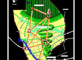 后工业景观设计的分类