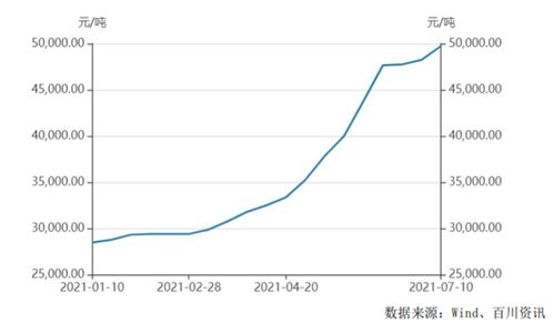 全球草甘膦企业排名揭秘：谁的市场份额Zui大？
