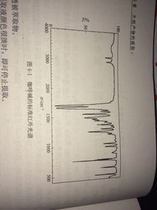 楼房养猪温湿度与有害气体分布解析有哪些不足？
