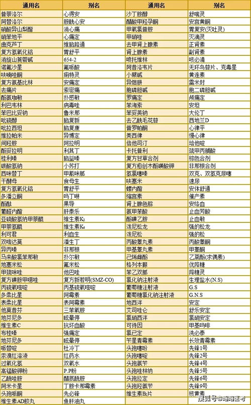 装样：样品体积和细胞浓度的大讲究