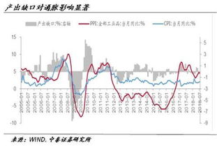 洋辣椒价格波动大，每斤价格不等