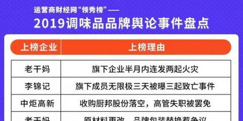 品牌实力是关键