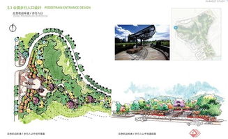 山地公园地形塑造的分类