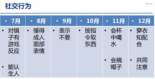 猪饲料种类繁多，如何根据不同生长阶段精准选择配方？