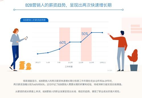 疫情对苗木行业的影响